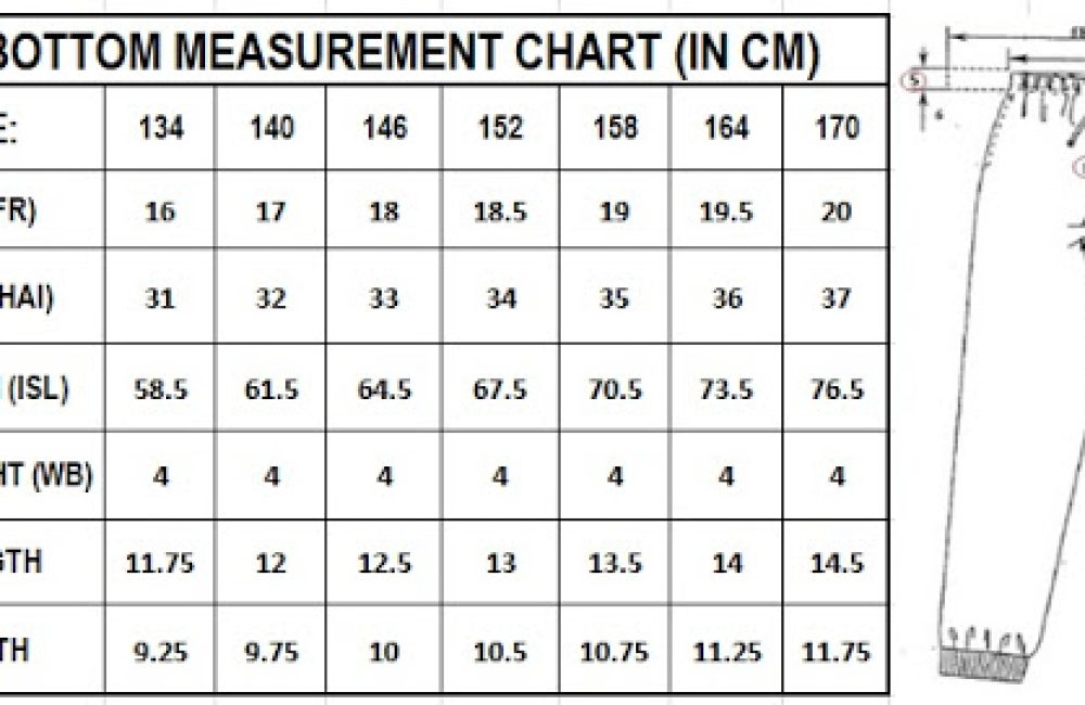 KNIT BTM CONSUMPTION