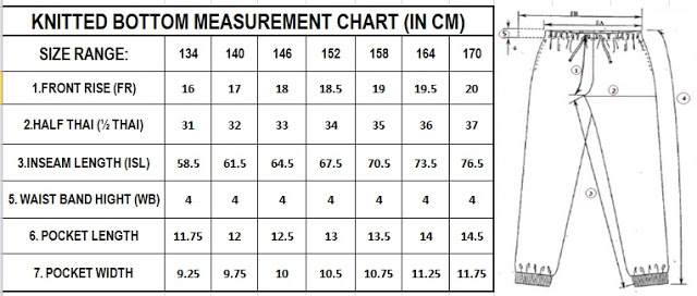 KNIT BTM CONSUMPTION